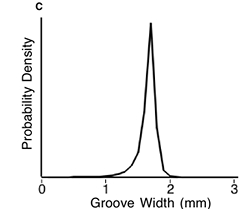 figure-protocol-18809