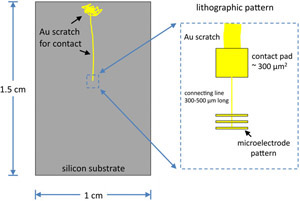 figure-protocol-1472 figure-protocol-1472