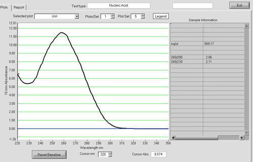 figure-protocol-12960 figure-protocol-12960