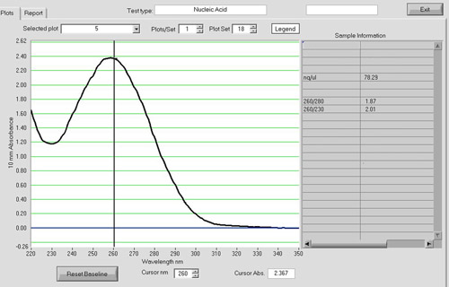 figure-protocol-14254 figure-protocol-14254