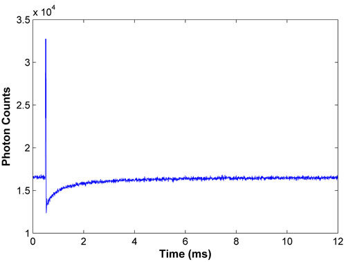 figure-protocol-7700 figure-protocol-7700