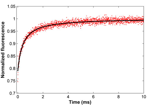 figure-protocol-8057 figure-protocol-8057