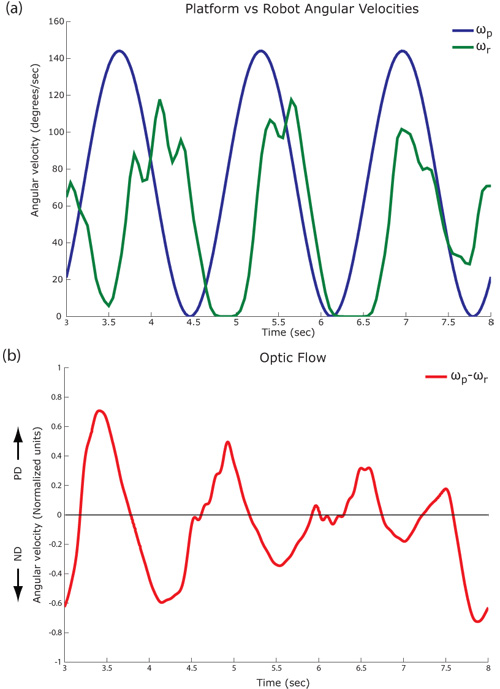 figure-protocol-10143
