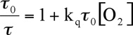 figure-protocol-2135
