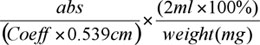 figure-protocol-3851