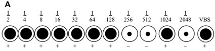 figure-protocol-4401