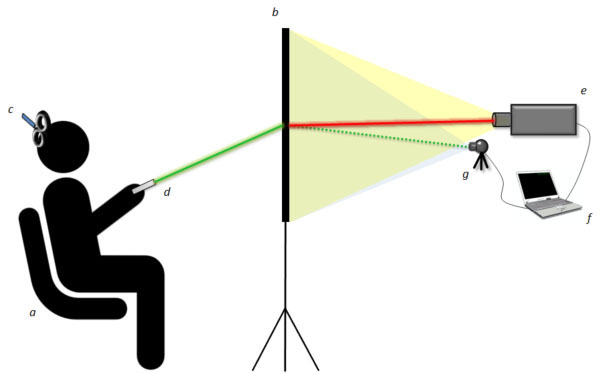 figure-protocol-6542 figure-protocol-6542