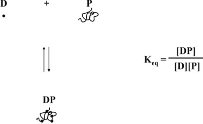 figure-protocol-6579