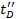 figure-protocol-7144
