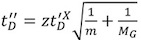 figure-protocol-7043