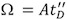 figure-protocol-7556