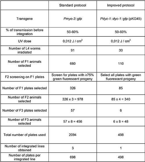figure-results-58