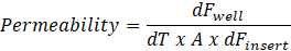 figure-protocol-102