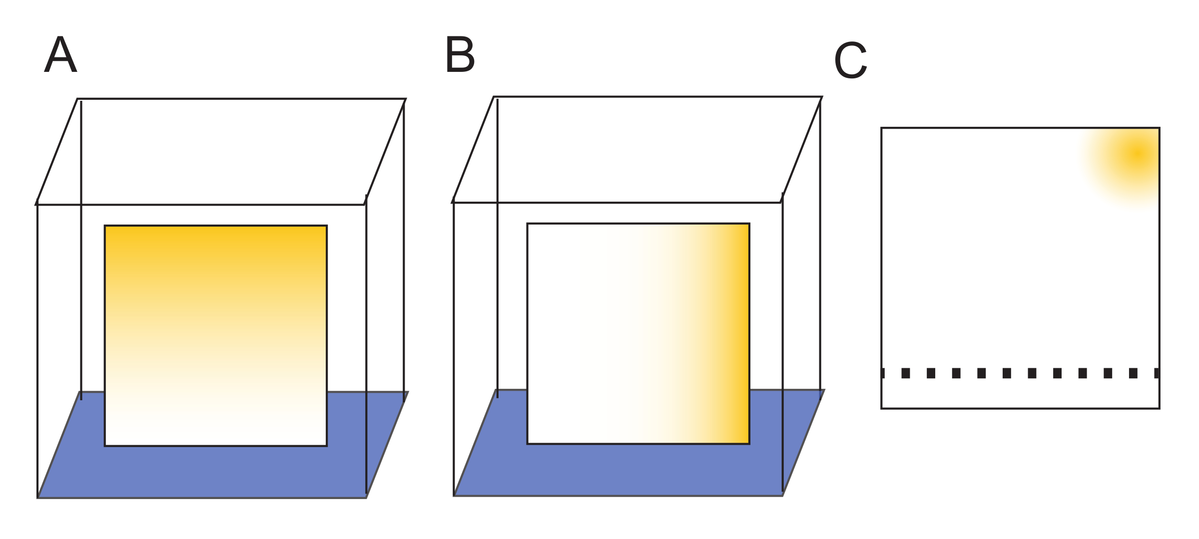 figure-representative results-25