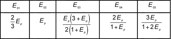 figure-protocol-26525 figure-protocol-26525