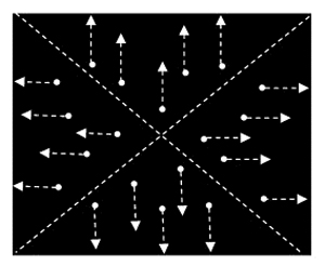 figure-protocol-5532