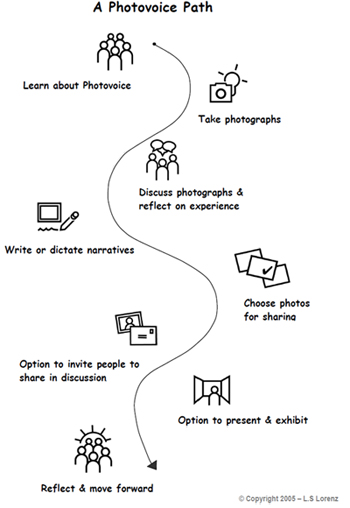 figure-protocol-16157