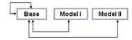 figure-protocol-6872