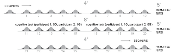 figure-protocol-5849