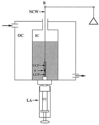 figure-protocol-11842