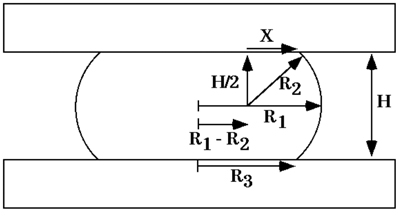 figure-protocol-12340