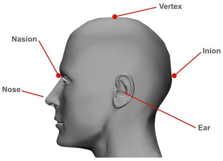 figure-protocol-16482