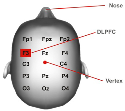 figure-protocol-16835