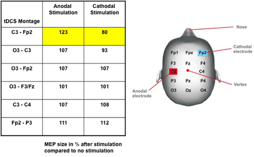 figure-protocol-17068