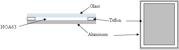 figure-protocol-8387