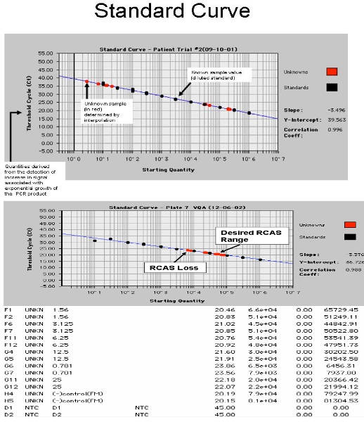 figure-protocol-22572