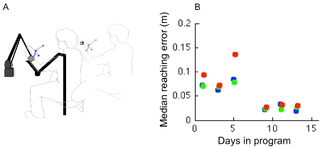 figure-protocol-15534