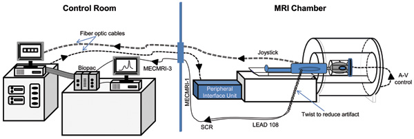 figure-protocol-9955