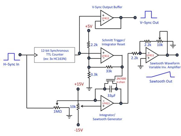 figure-protocol-25953