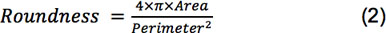 figure-protocol-14971