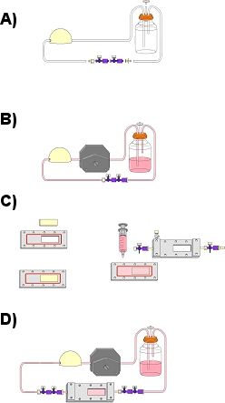 figure-protocol-18746
