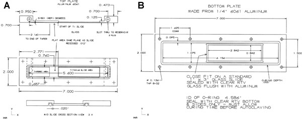figure-protocol-23336