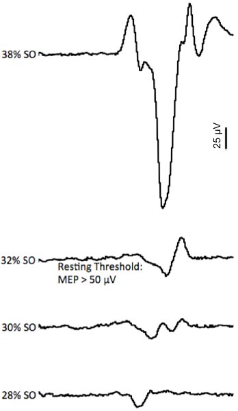 figure-protocol-11966