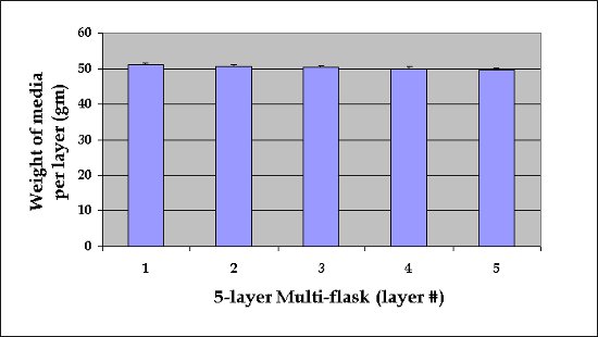 figure-protocol-10078