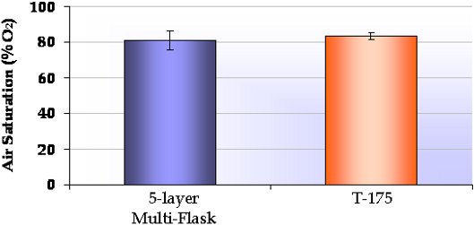 figure-protocol-13360