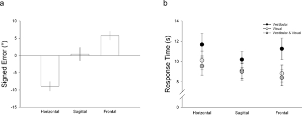 figure-protocol-13546