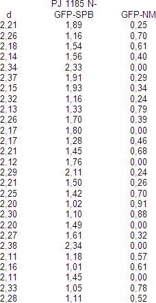 figure-protocol-10506