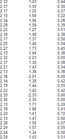 figure-protocol-10579