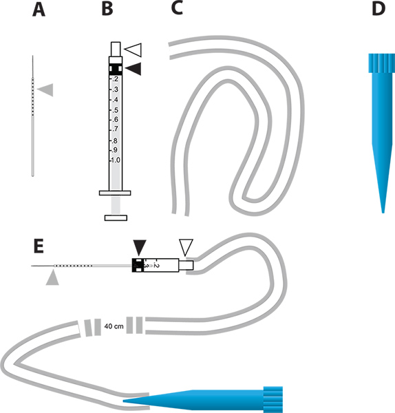 figure-protocol-12366