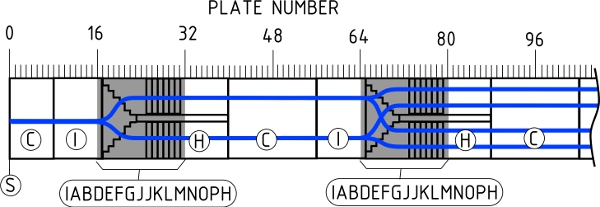 figure-protocol-11343