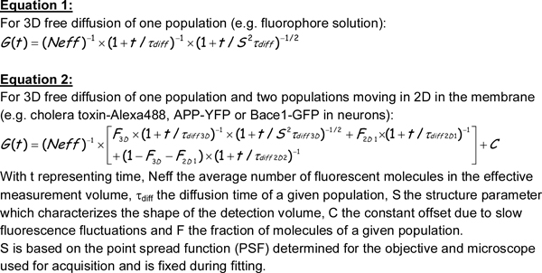 figure-protocol-7611