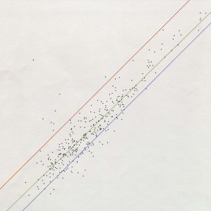 figure-protocol-5654