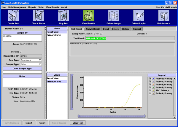 figure-protocol-4506