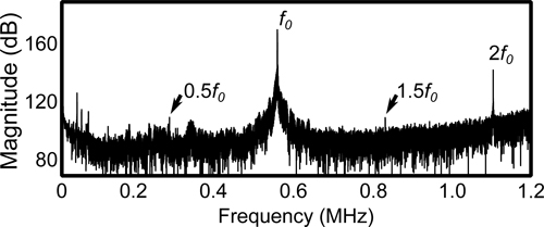 figure-protocol-11006