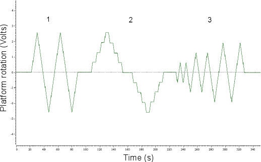 figure-protocol-14375