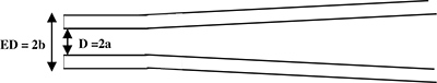 figure-protocol-13050